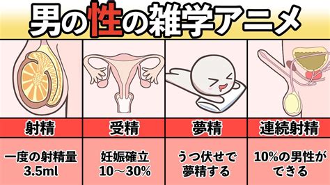 勢いよく射精|勢いよく射精 Porn Videos 